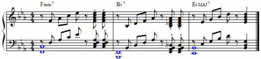 octave-unison-chord